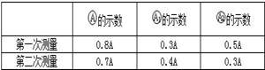 宜城教育365速发国际靠谱么_365bet亚洲官方网址_预付365商城下载网